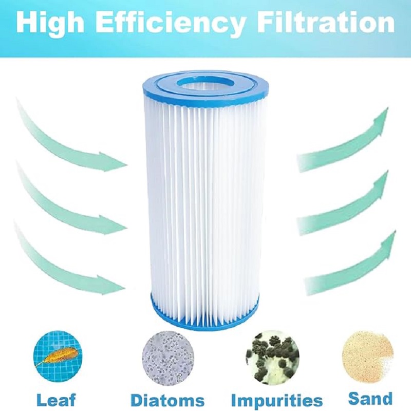 Pool Water Filter Cartridges T - Water Filter Cartridge recension och pris
